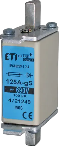 NH000 gS 25A/690V
