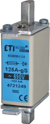 NH000 gS 80A/690V
